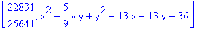 [22831/25641, x^2+5/9*x*y+y^2-13*x-13*y+36]